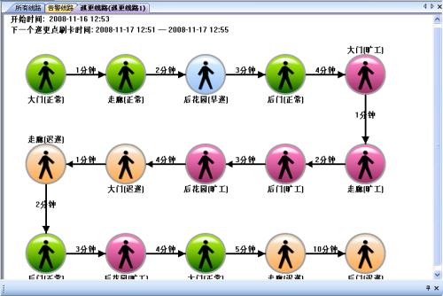 延安洛川县巡更系统五号